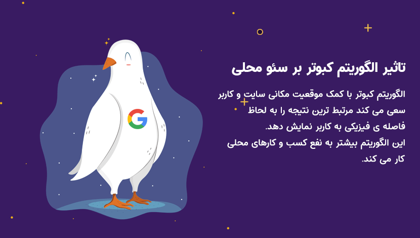 الگوریتم های گوگل برای سئو